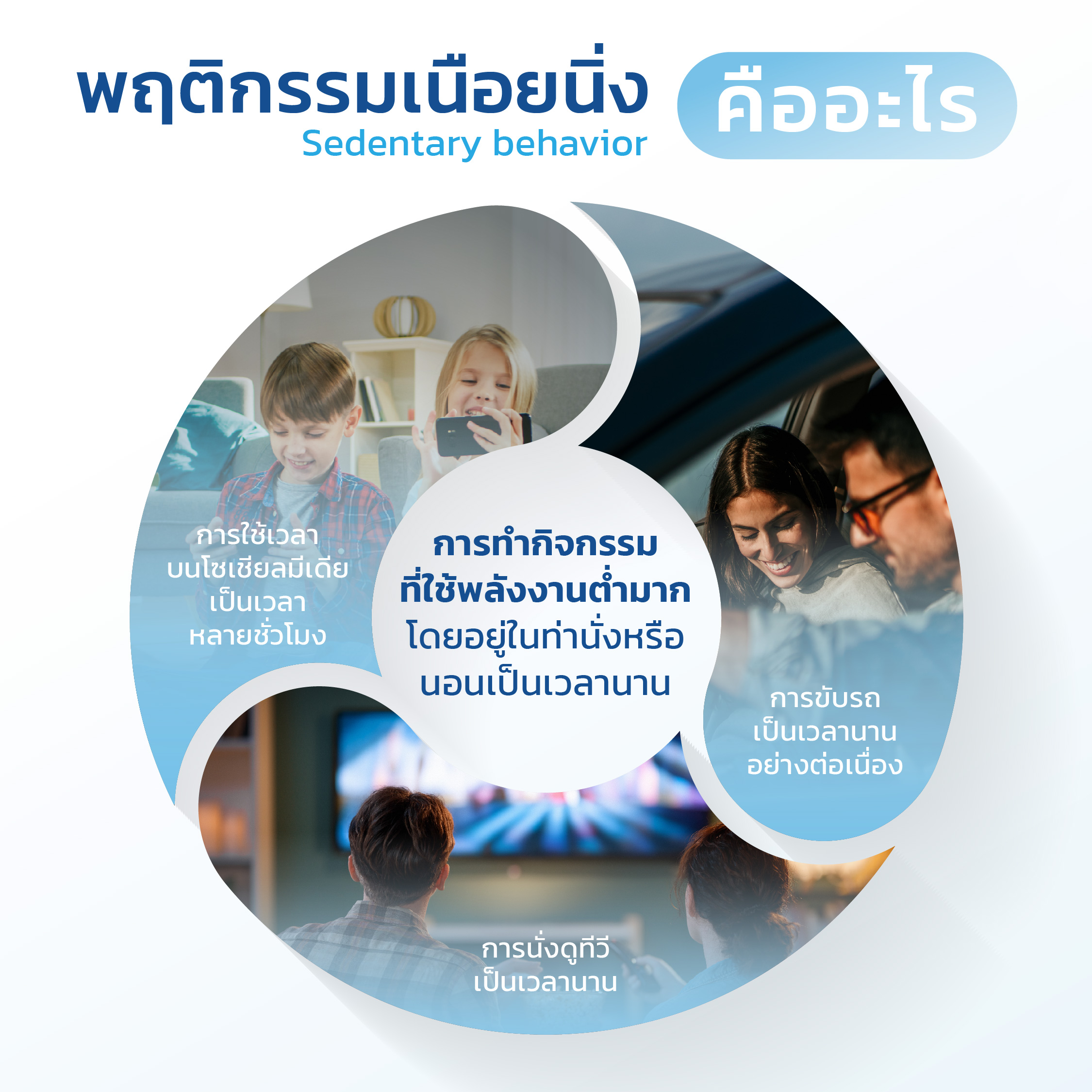 พฤติกรรมเนือยนิ่ง: วิถีชีวิตบ่อนทำลายสุขภาพ เสี่ยงมะเร็งไม่รู้ตัว
